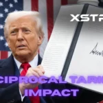 Reciprocal tariffs impact